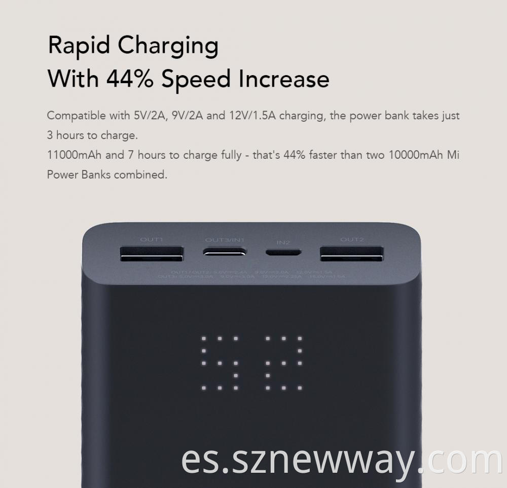 Zmi Aura Powerbank